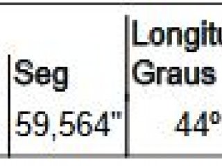 Imagem do imóvel TE87845